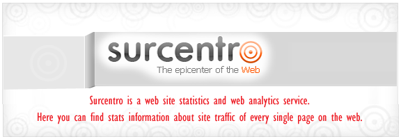 Surcentro.com – Great way to analyze your site statistics