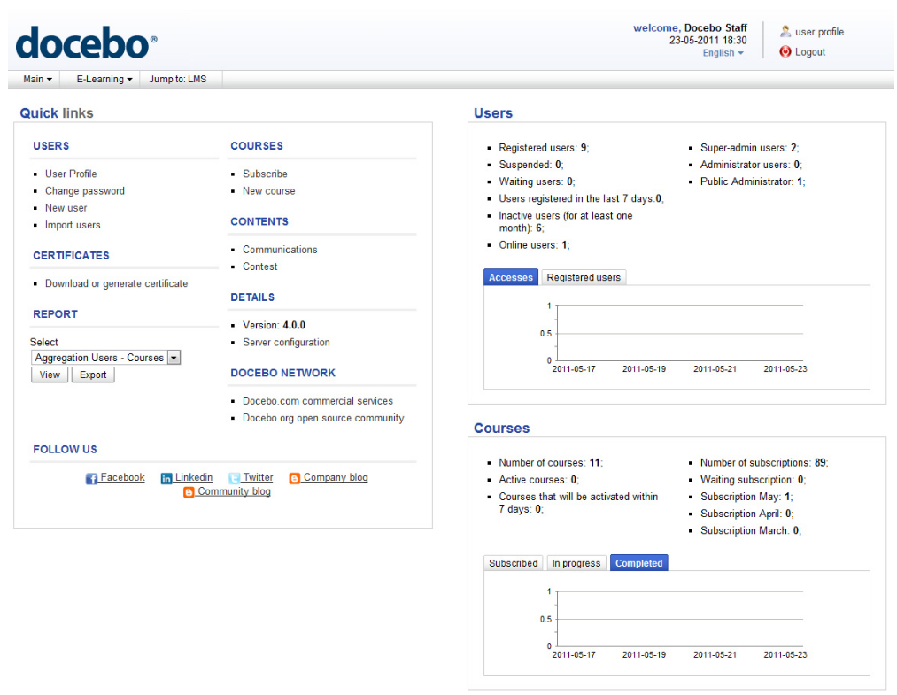 Docebo.com – Cloud E-Learning Platform with Google Apps