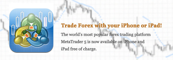 Meta Trader 5 – FOREX Trading Made Easy