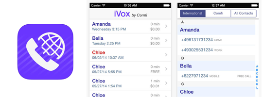 iVox – International Calls Made Easy with Cheap and Free Credits