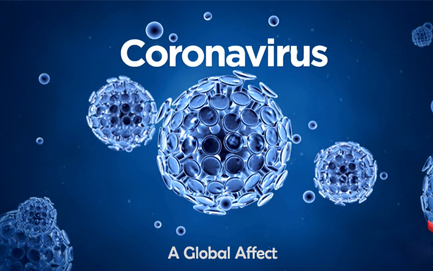 How Global events have been hit hard by Coronavirus