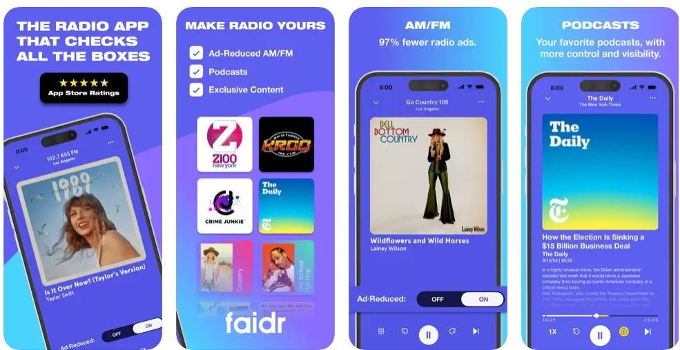 Cut Down Ads by Up To 97% and Enjoy More of What You Love with faidr