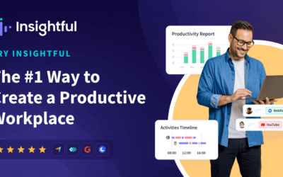 Boosting Hybrid Team Productivity with Insightful: A Game-Changer for Workforce Analytics