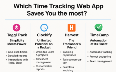 Time Tracking Web Apps: Which One Saves You the Most?