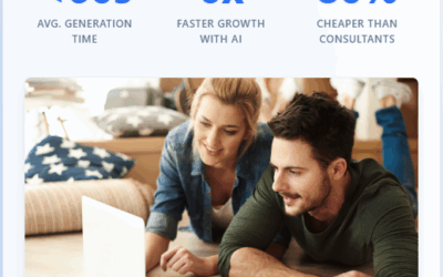 Your Ultimate AI-Powered Marketing Assistant in 2025