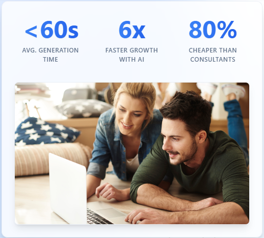 Your Ultimate AI-Powered Marketing Assistant in 2025