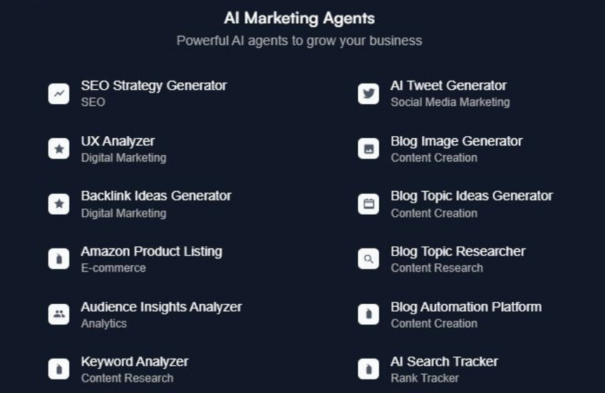 AI SEO automation platform
