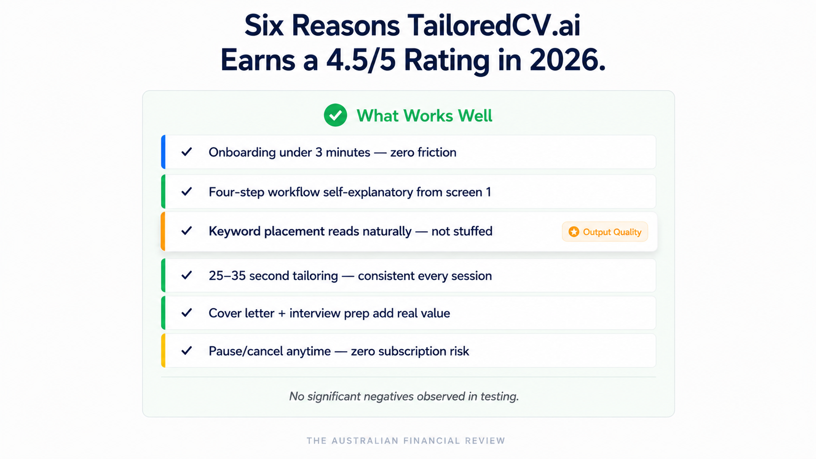 TailoredCV.ai Review