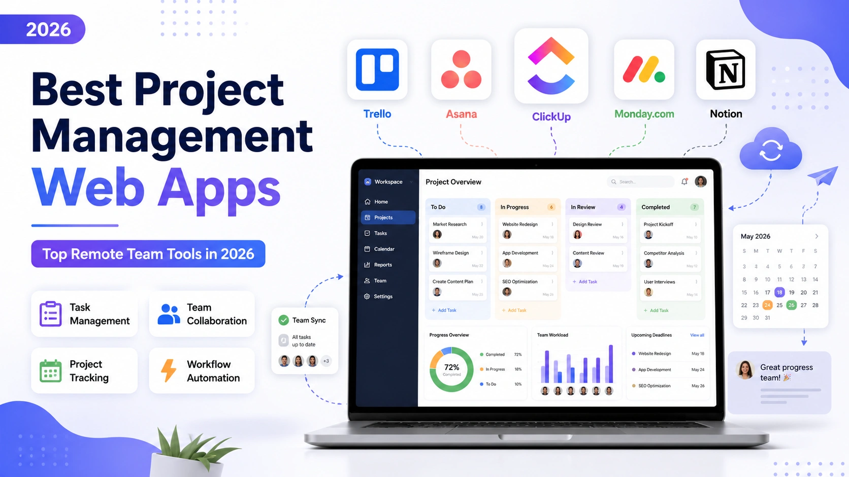 Best project management tools for 2026