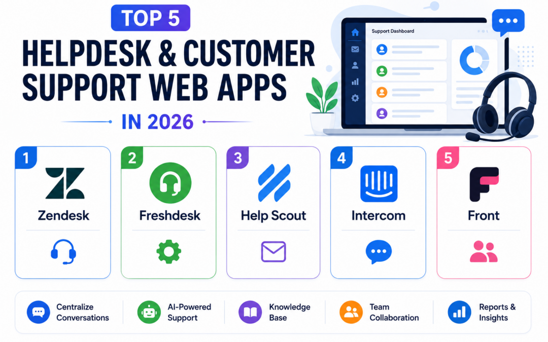 Top 5 Helpdesk and Customer Support Web Apps in 2026