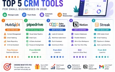 Best CRM Web Apps for Small Business in 2026