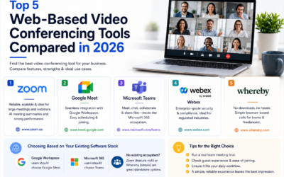 Top 5 Web-Based Video Conferencing Tools Compared in 2026