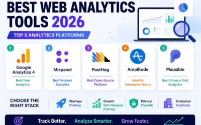 Best Web App Analytics Tools in 2026 Reviewed