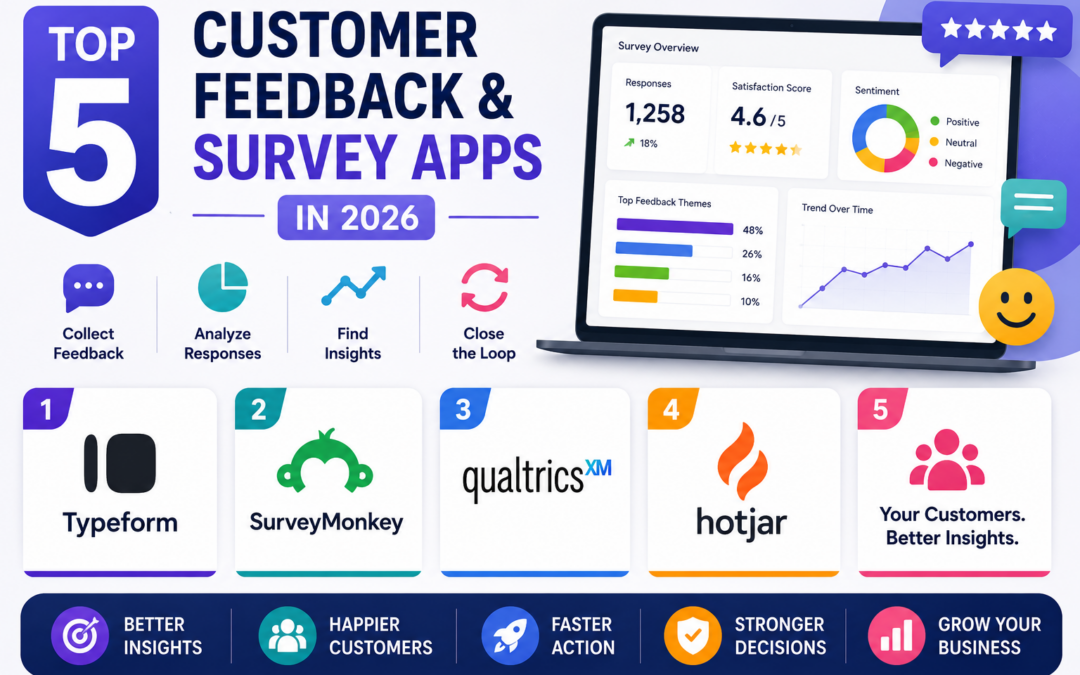 Top 5 Customer Feedback and Survey Analysis Web Apps in 2026