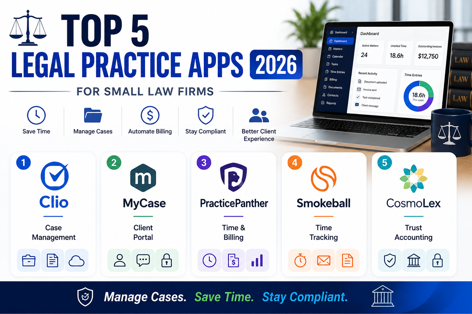 legal practics app