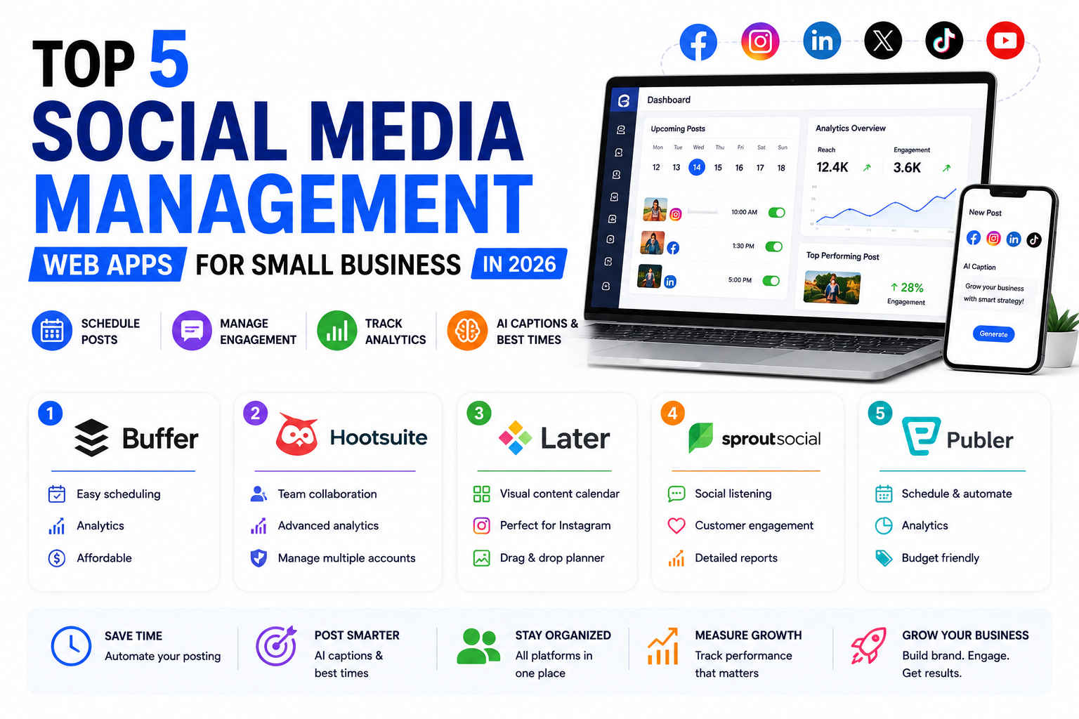 social media Top 5 Social Media Management Web Apps 2026 (