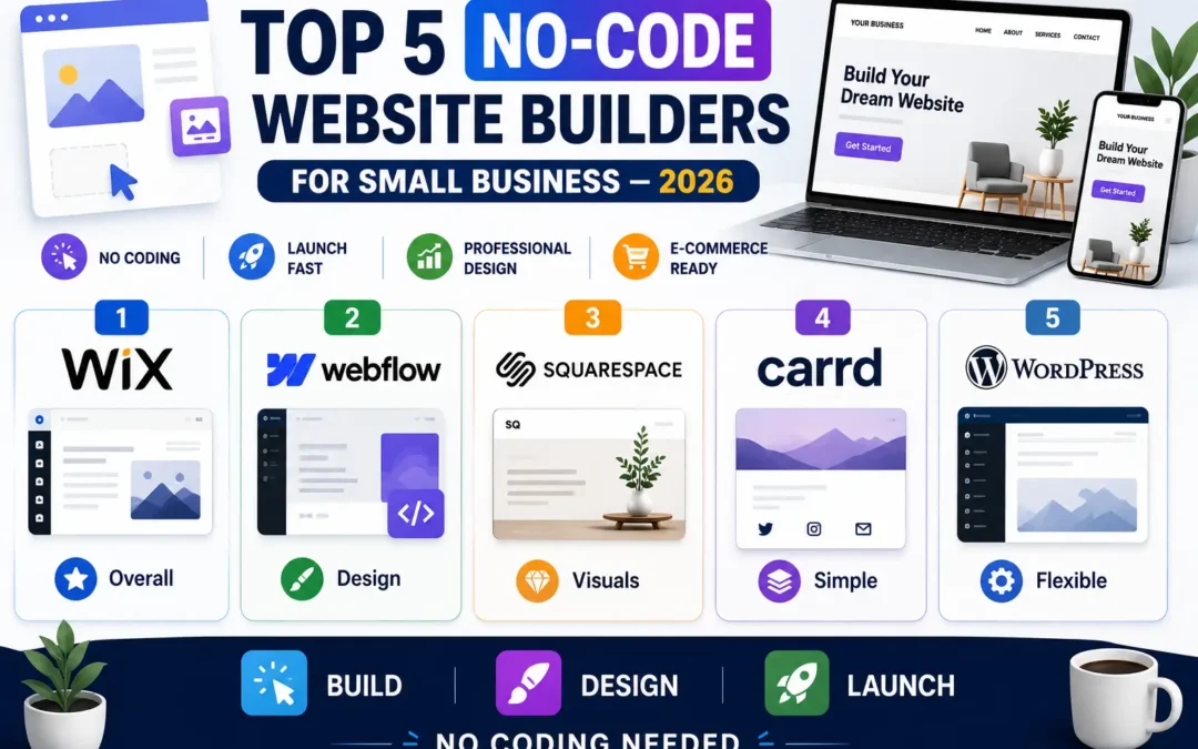 Top 5 No-Code Website Builders for Small Business in 2026