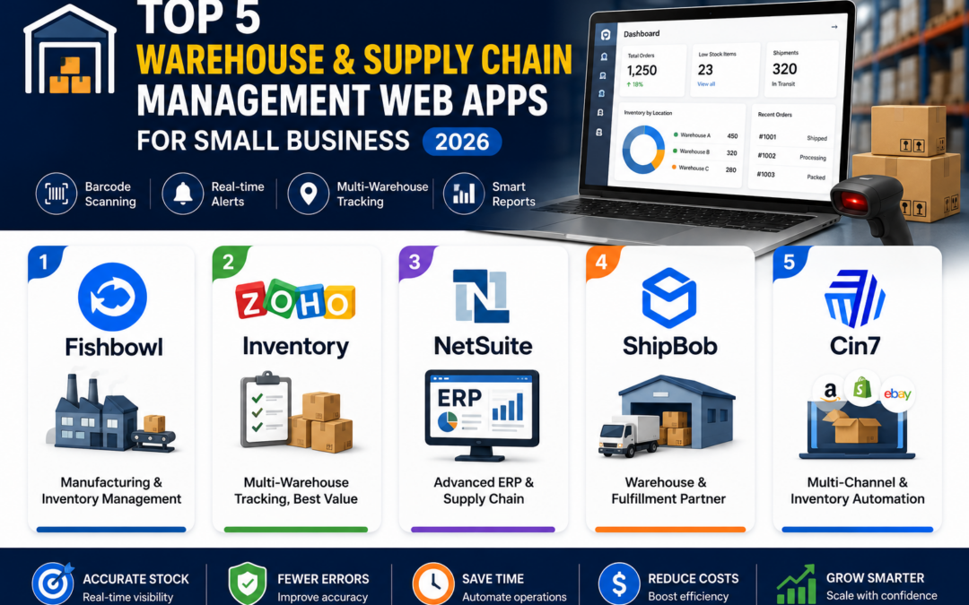 Top 5 Warehouse and Supply Chain Management Web Apps for Small Business in 2026