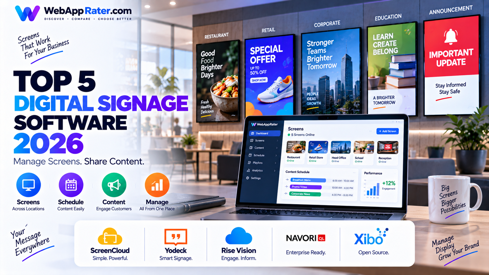 Digital Signage Software Showcase
