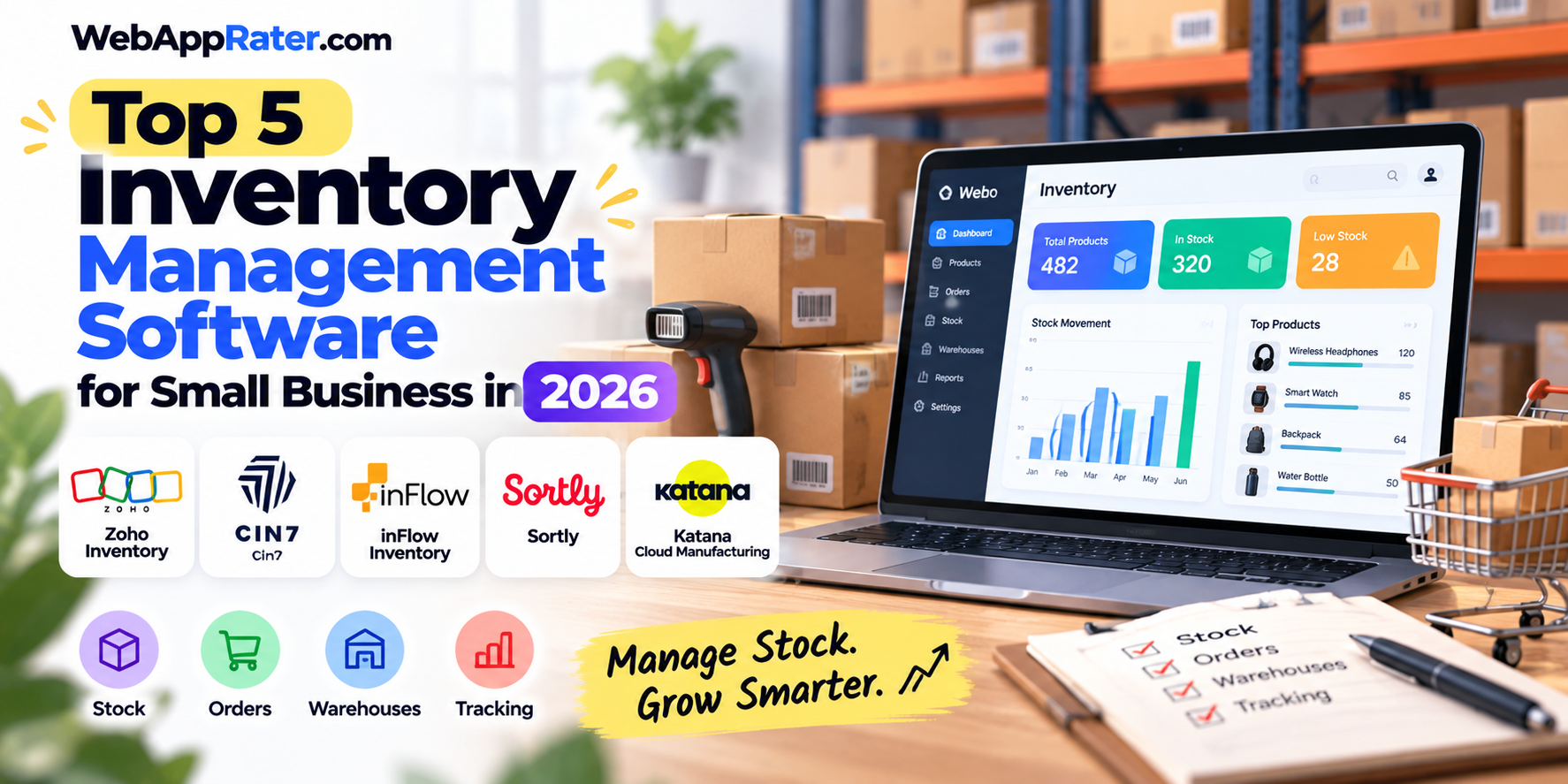 Top 5 Inventory Management Software